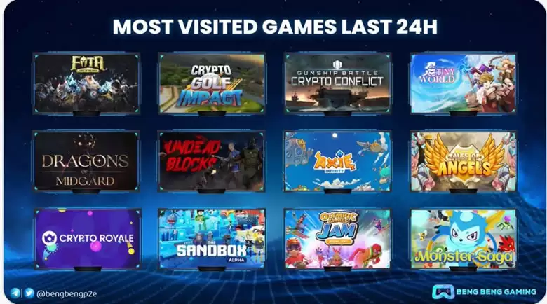 TINC币是什么?Tiny World玩法介绍及当前适合入场的方式