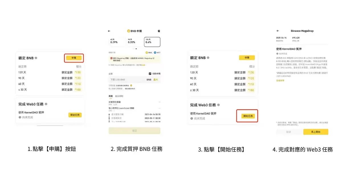 币安Megadrop 是什么？怎么玩？收益、风险与参与策略新手全指南（2025最新版）