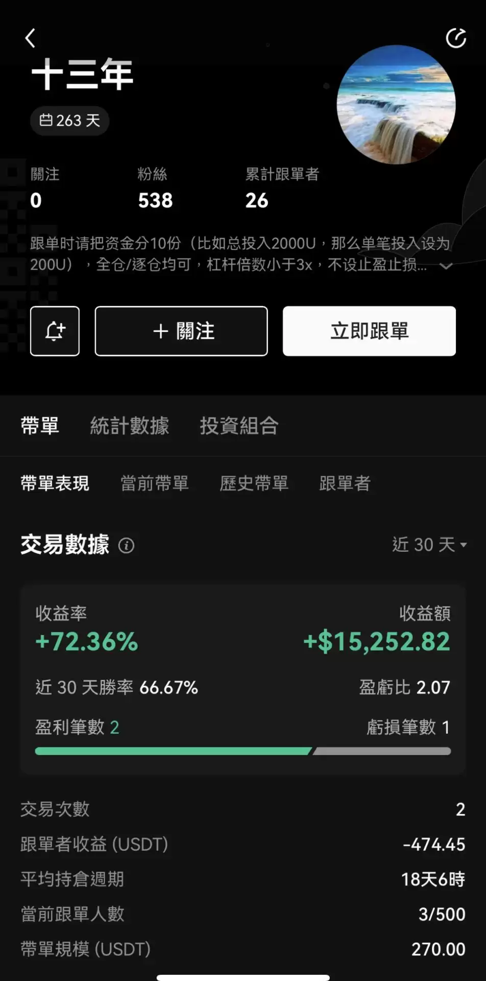 OKX 合约教程(ok交易所跟单教学、安全性)