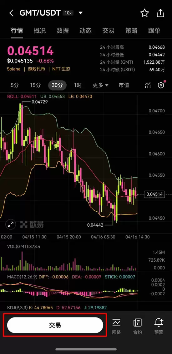 GMT币是什么？从StepN到STEPN GO的完整生态解析