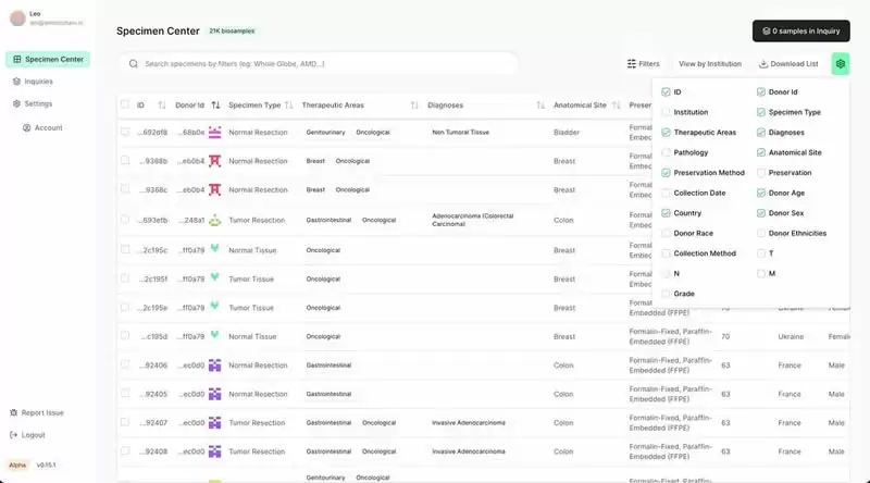 什么是AminoChain?如何运作?AminoChain团队、主要功能介绍