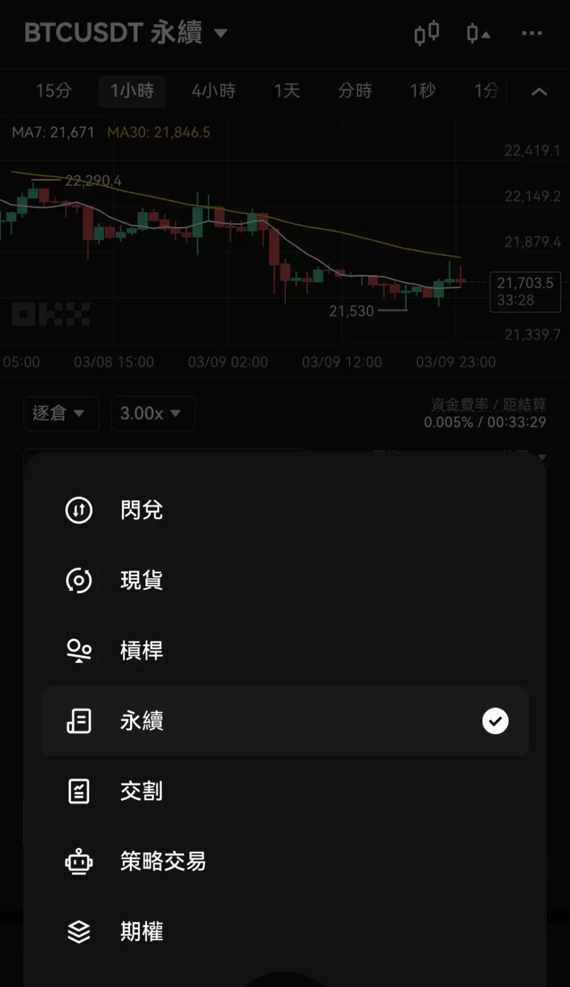 OKX 合约教程(ok交易所跟单教学、安全性)