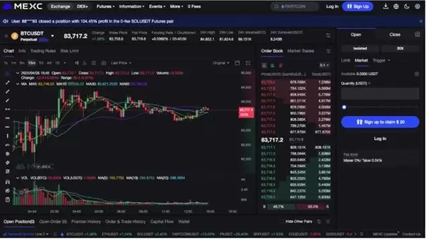 2025年十大最佳加密货币红利代码盘点