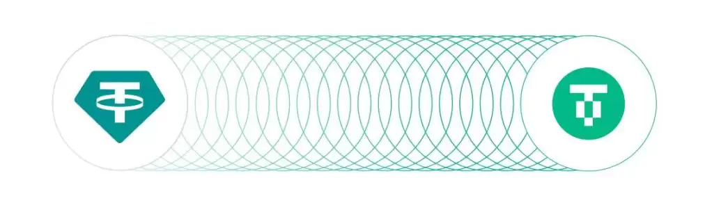 三分钟了解USDT0:USDT的跨链版可靠吗？