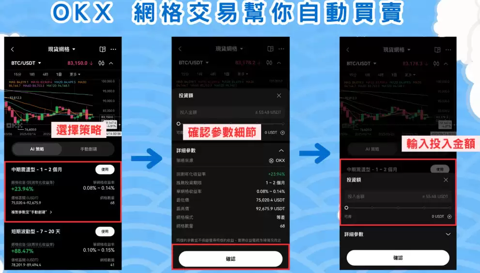 现在行情可以买比特币吗？用OKX AI 策略网格帮你自动买卖