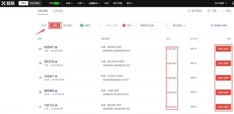 比特币卖给谁怎么换钱?比特币换钱攻略