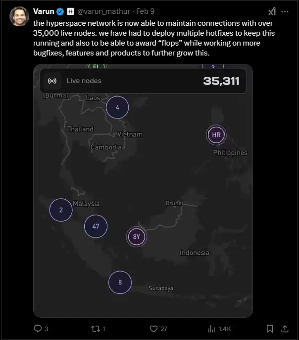 Hyperspace是什么?融资背景、团队成员、产品及核心组件介绍