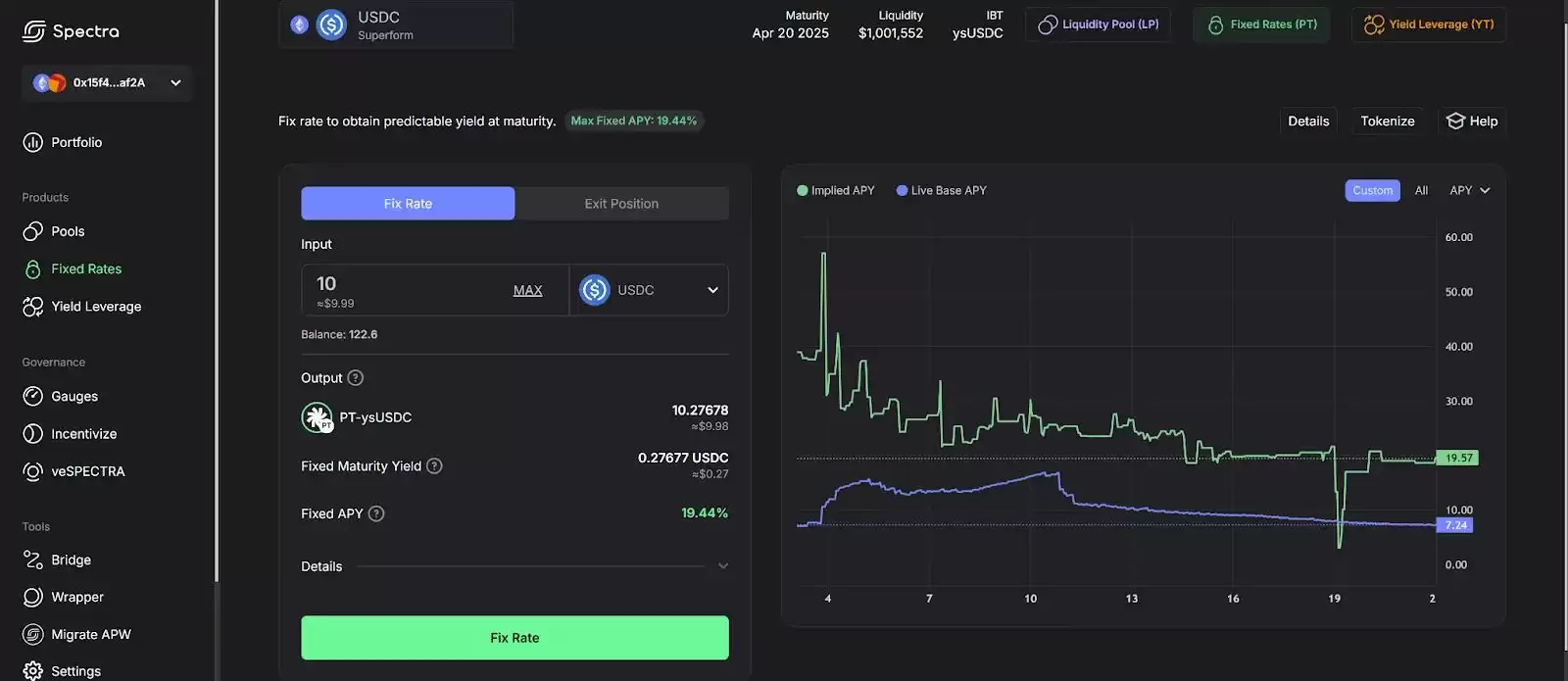 什么是Spectra？SPECTRA币融资、团队、价格预测、未来展望介绍