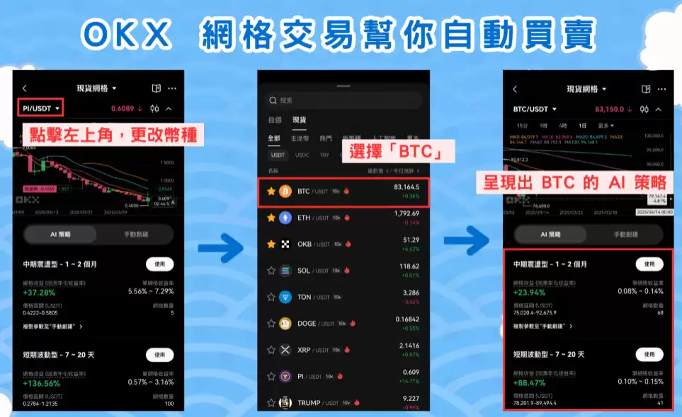 现在行情可以买比特币吗？用OKX AI 策略网格帮你自动买卖