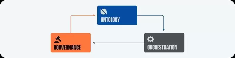 什么是Axone？Axone代币全面解读