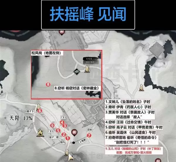 燕云十六声扶摇峰见闻全收集