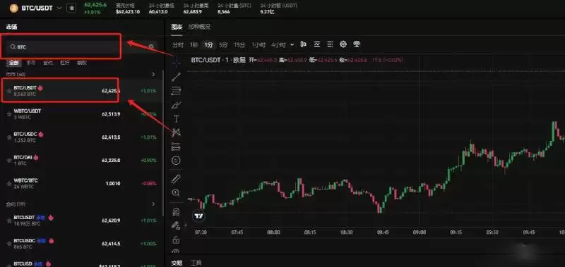 币圈怎么买卖交易?币圈买入卖出技巧和方法介绍