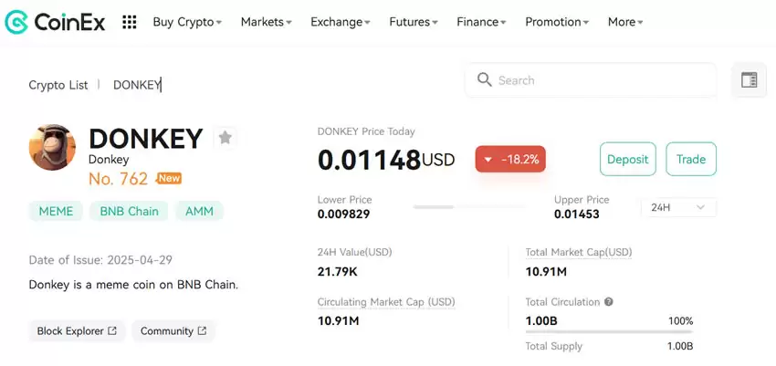 什么是驴子迷因币(DONKEY)?探索BNB链上的DONKEY币