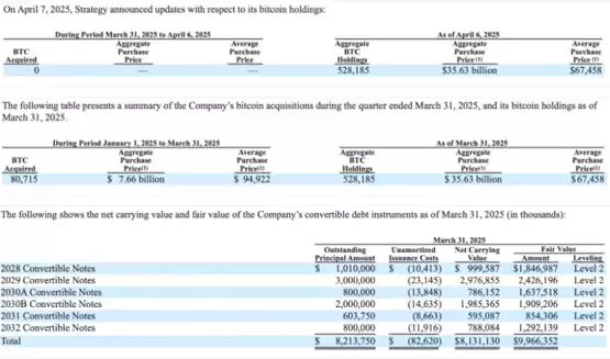 假如微策略被迫出售BTC 会给市场带来多大抛压?