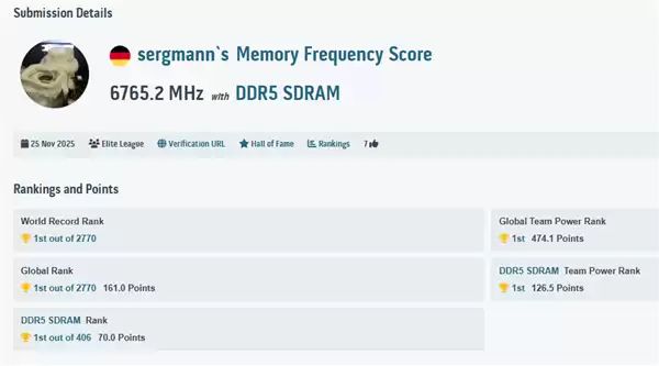 DDR5-14000不是梦!全新超频世界记录达成13530MT/s
