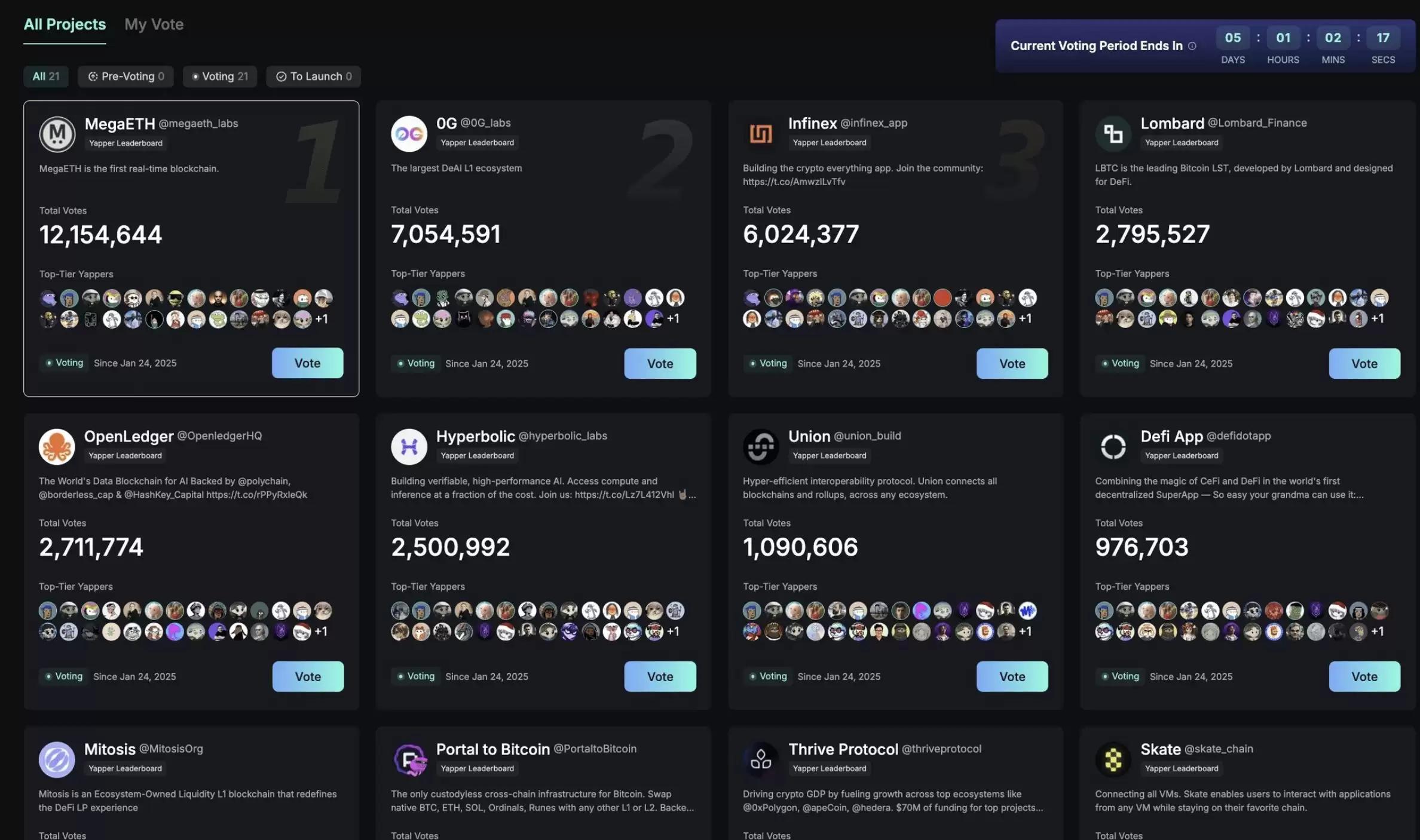 Kaito新人如何撸Kaito的空投 新手入门教程