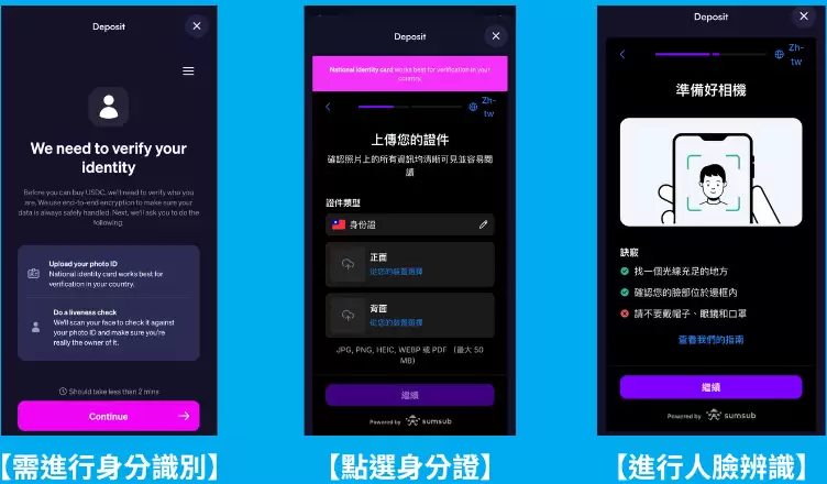 Moonshot 是什么?简单上手迷因币,币圈新手也能轻松参与川普币