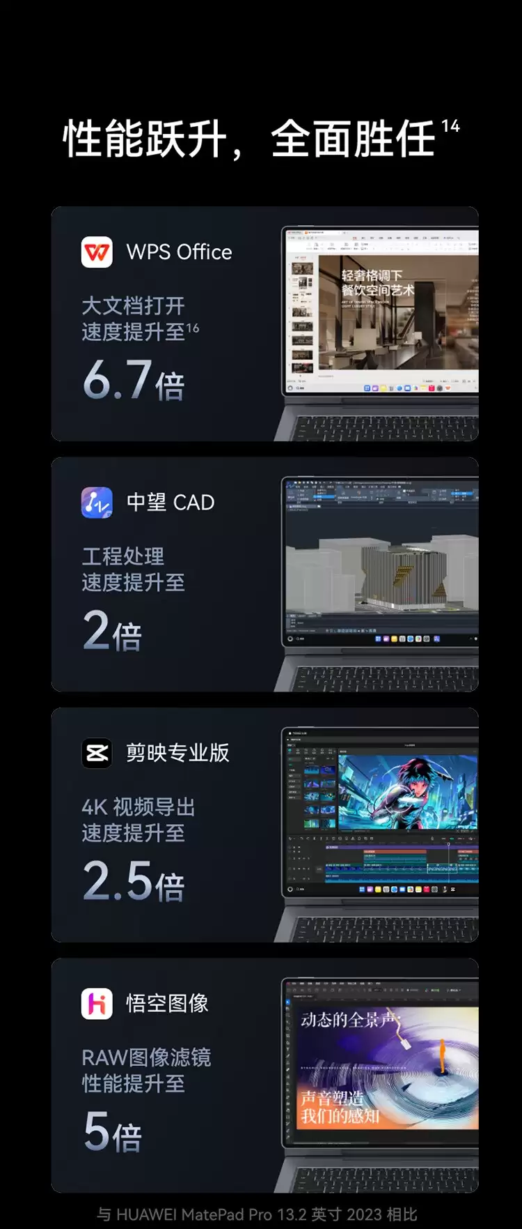 学生 5599 元 / 首发 5899 元:华为 MatePad Edge 鸿蒙二合一平板电脑赠 1 年延保 + 2 年电池质保