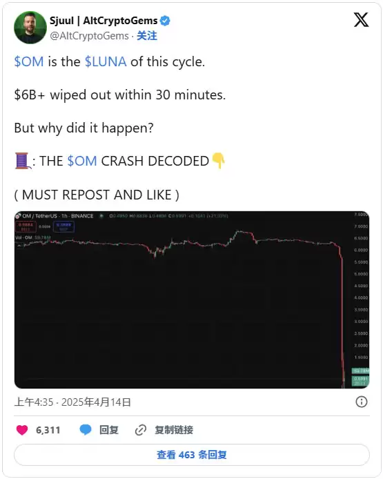 MANTRA(OM)币价格为何暴跌？原因是什么？OM币未来如何？
