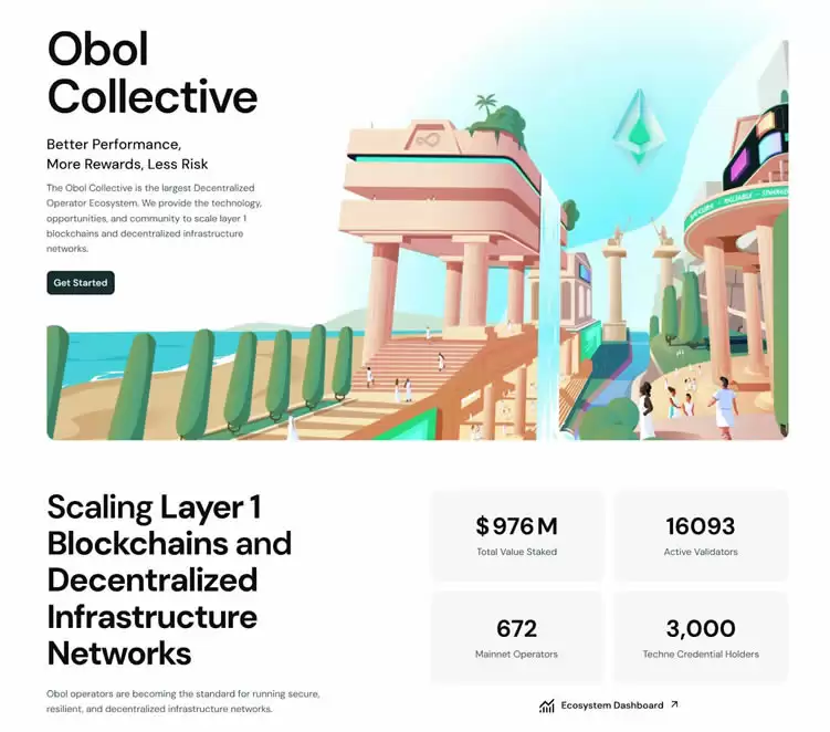 Obol Network项目介绍、结构、目标、近期和未来发展路线图