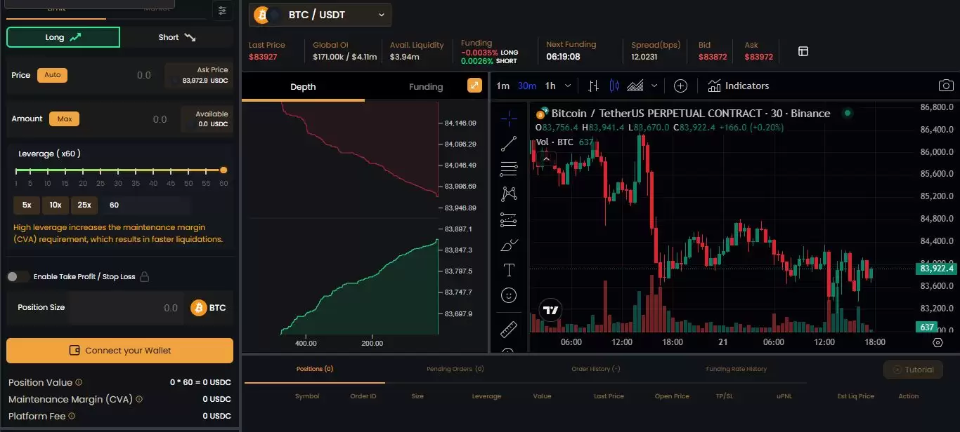 BeFi Lab(BEFI)币是什么？怎么购买BEFI币？未来价格预测