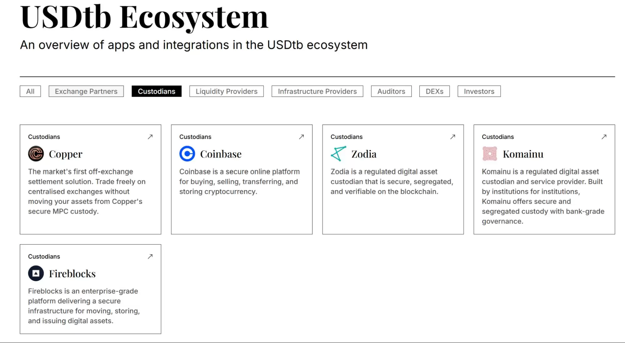 什么是USDtb？USDtb值得投资吗？代币经济模型介绍
