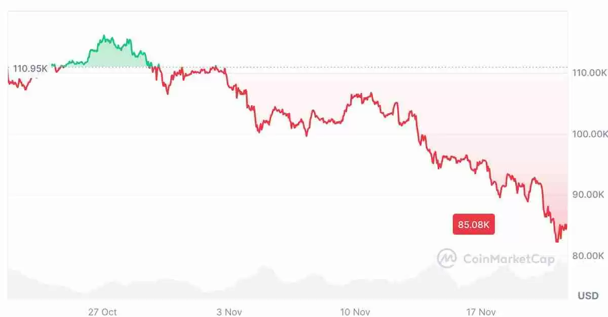 Jeff Park分析:主 权比特币(BTC)的采用将是最终的上行催化剂