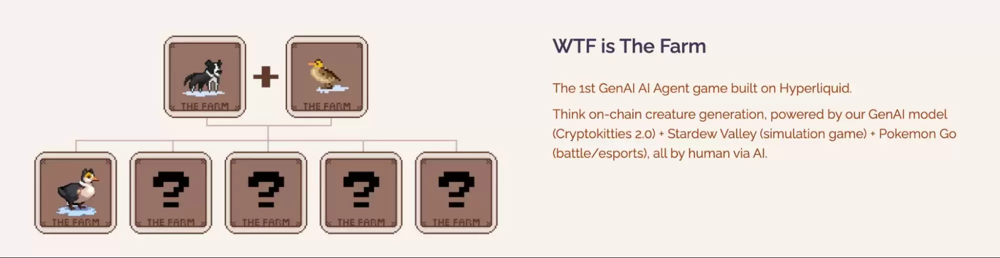 什么是The Farm(FARM)币？值得投资吗？未来能涨到多少呢？