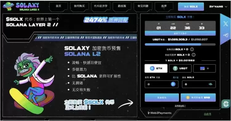 2025年四月市值最高的Meme币排名一览