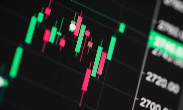 为什么你看的K线图和我看的不一样?时区和设置问题详解 - 菜鸟下载