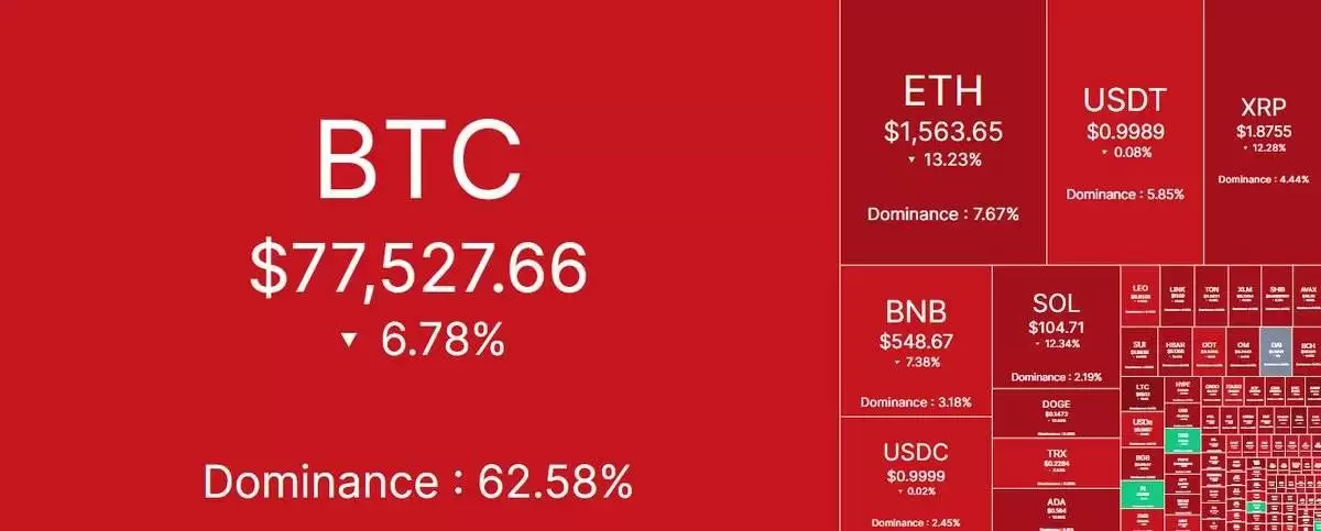 币圈血崩,现在是最好的抄底机会吗？