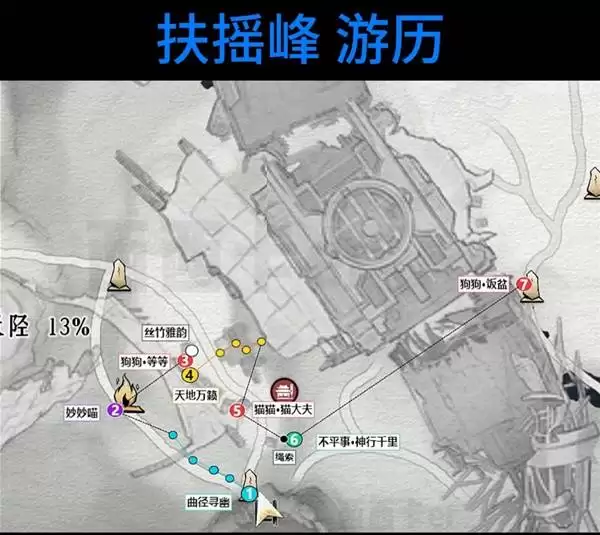 燕云十六声扶摇峰游历全收集攻略