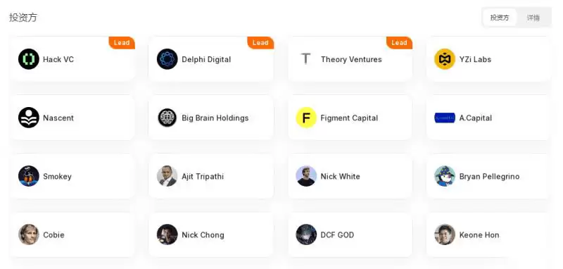 什么是INIT币?INIT币未来潜力如何?