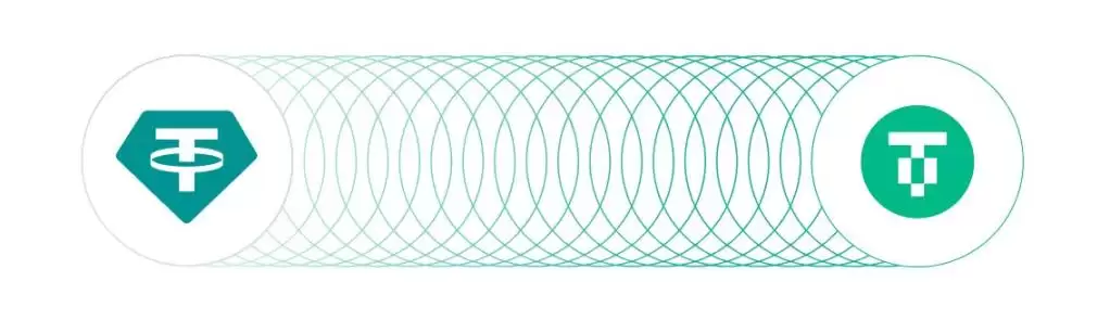 USDT的跨链版,USDT0靠谱吗？