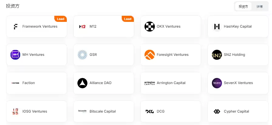 暴跌70%!币安新宠SXT遭全网唱空,揭秘顶级机构的数据赌局