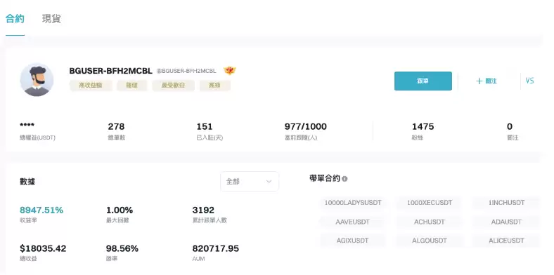 Bitget交易所一键跟单教学