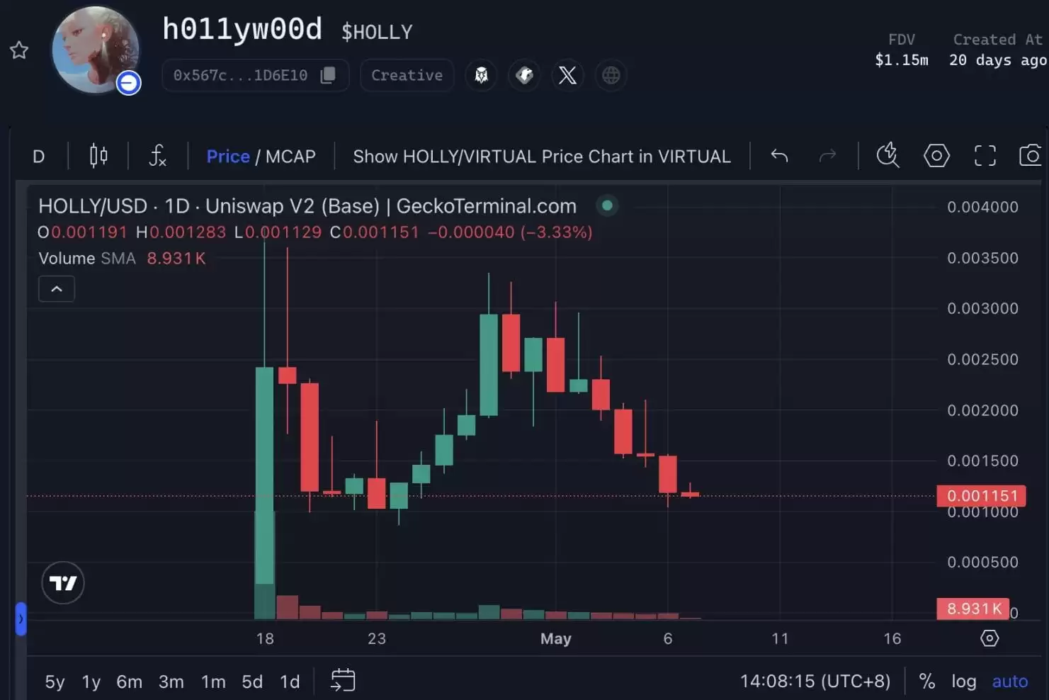 Virtuals打新热潮持续，热门AI新项目一览