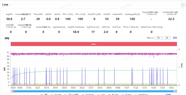 影像游戏双在线!OPPO Reno15搭载天玑8450:次旗舰全能体验天花板