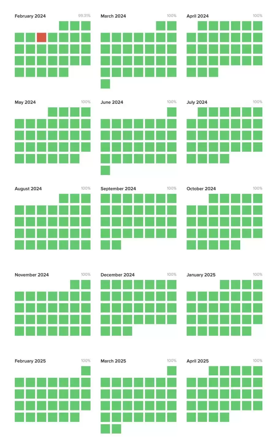 SOL 值得长抱吗？拆解Solana 生态潜藏的多重引擎