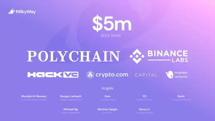 MilkyWay(MILK)是什么？MILK币空投、价格及未来展望