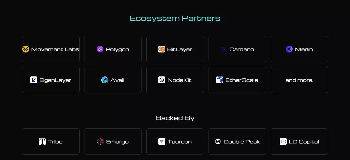 什么是Helix Labs？背景、协议、EigenLayer生态解读