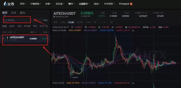 AITECH币价格多少？AITECH币价格未来三年预测