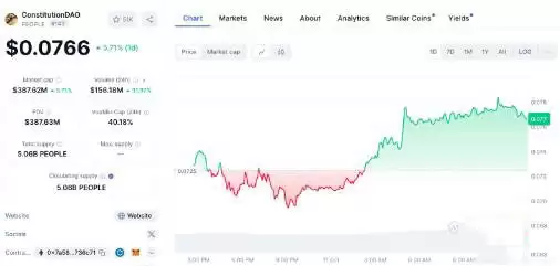 PEOPLE币价格预测2025-2030:PEOPLE币会达到1美元吗？