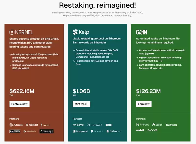 KernelDAO(KERNEL)币是什么?参与KernelDAO Megadrop并赚取收益的指南