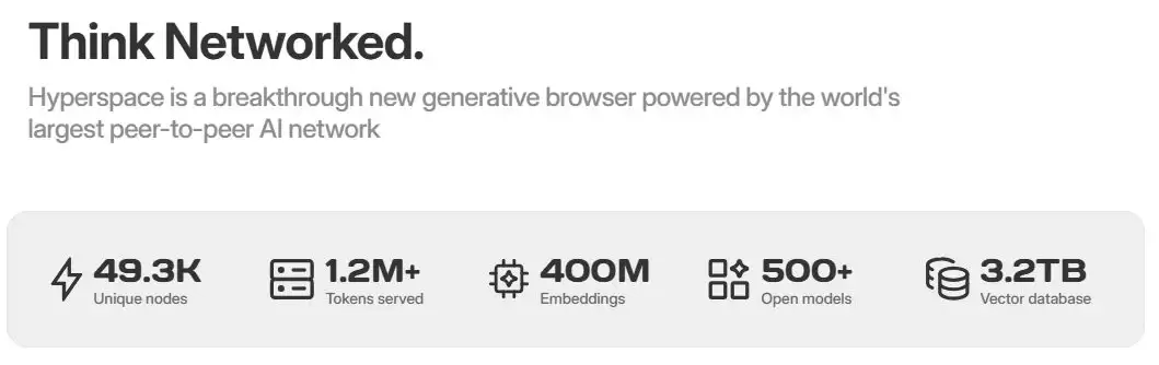 Hyperspace是什么?融资背景、团队成员、产品及核心组件介绍