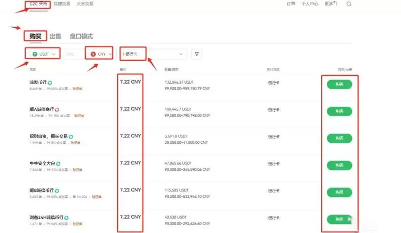 什么是Ondo Finance币?ONDO币未来前景、价格、趋势、潜力解读