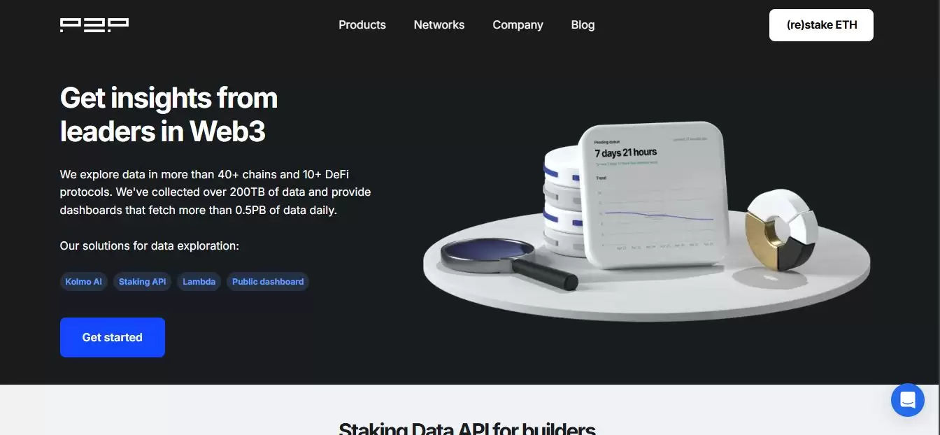 什么是P2P.org?P2P.org背景、产品、支持网络介绍