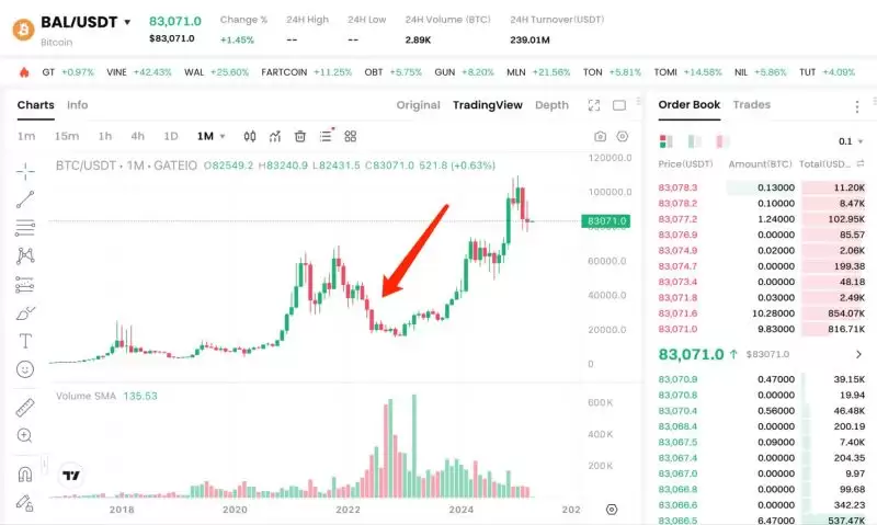 微策略运行机制解读:优势、风险、是否会爆雷及未来展望分析