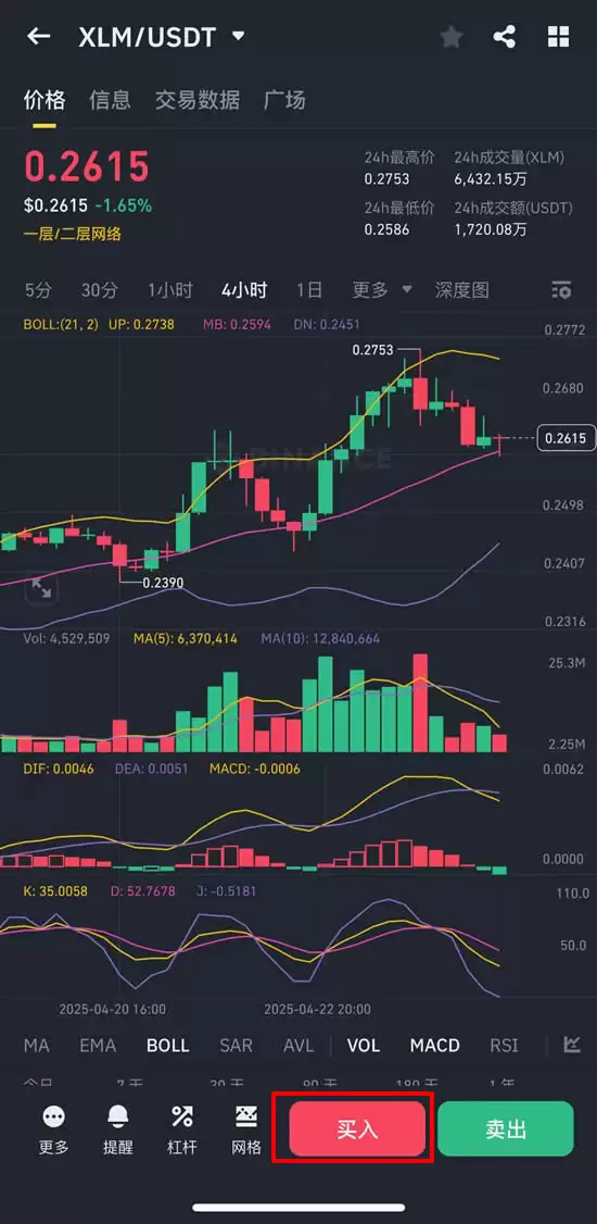 2025年恒星币是否值得投资？恒星币(XLM)2025-2030年价格预测
