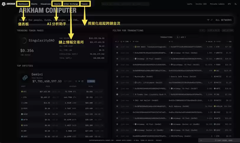 Arkham第二季空投活动如何参与?教你Arkham注册、使用免费空投